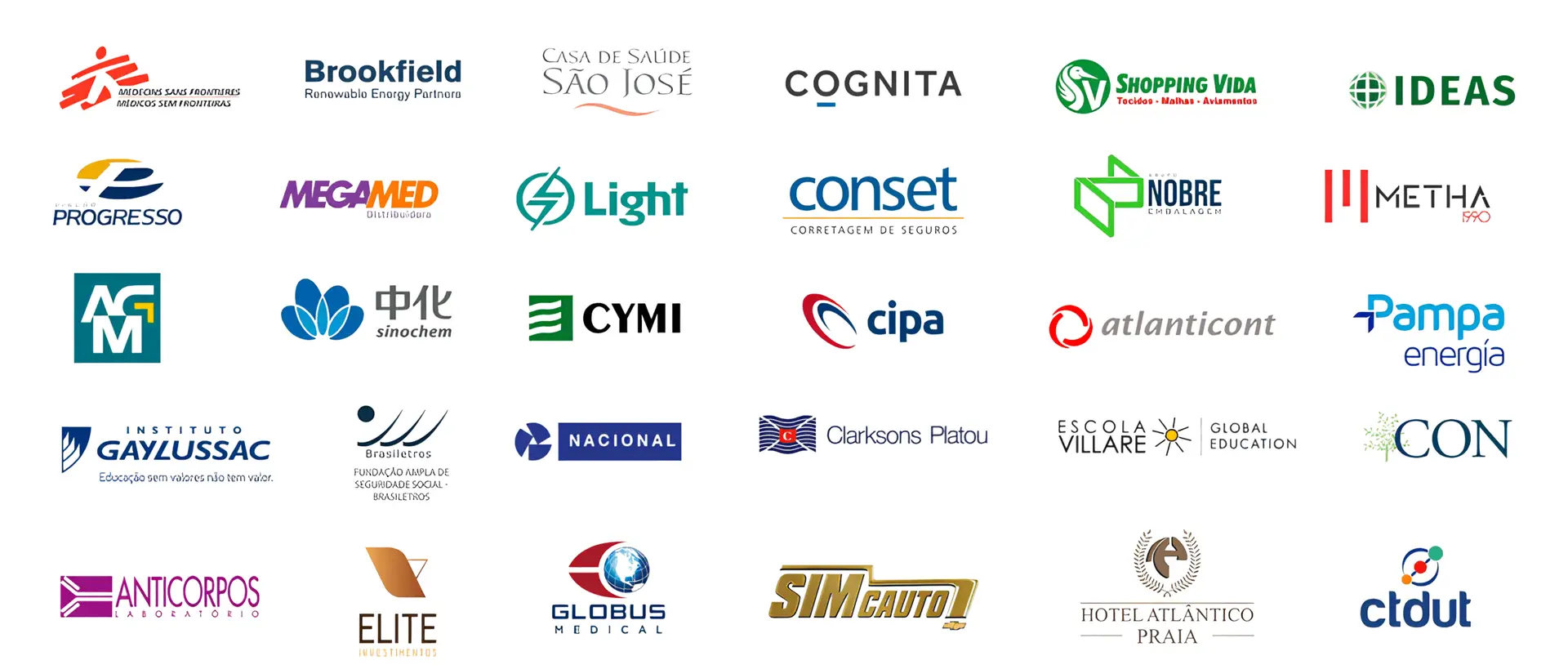 Listagem de Clientes da Aeontech